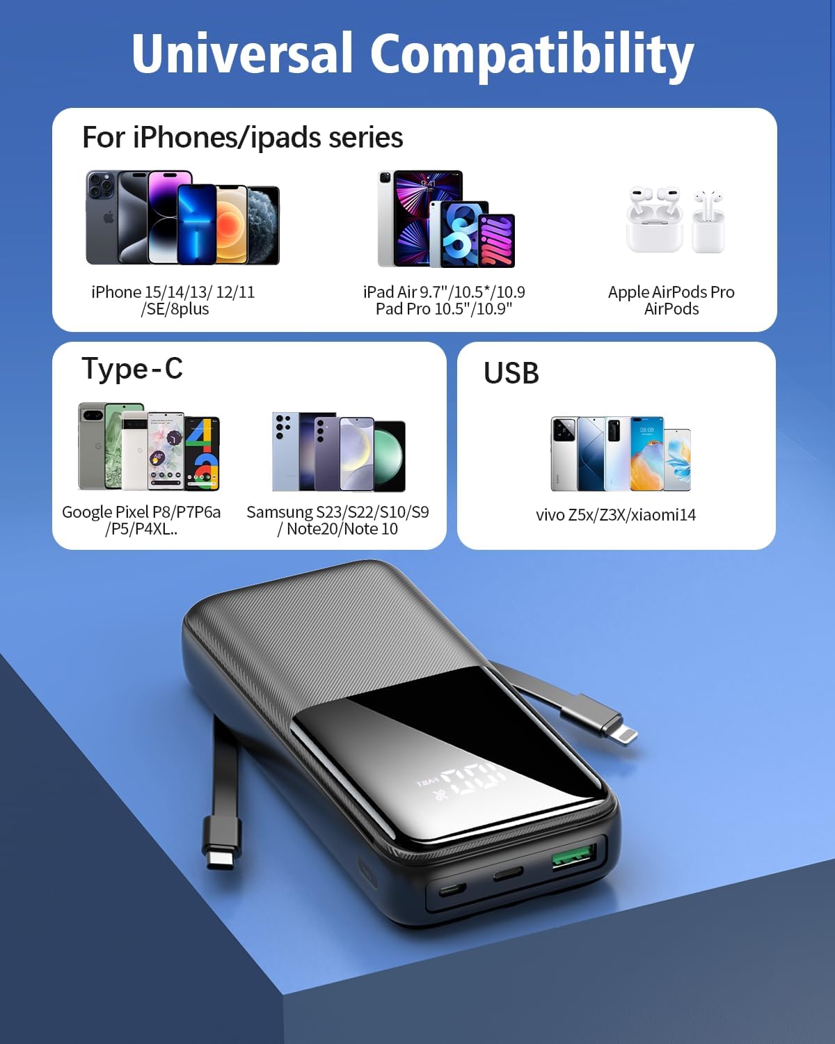 Portable Power Bank 15,000mAh with Built-In Cables – USB-C Charger with LED Display & 4 Outputs – Compatible with iPhone 16/15/14/13, Android & More – Dark Gray