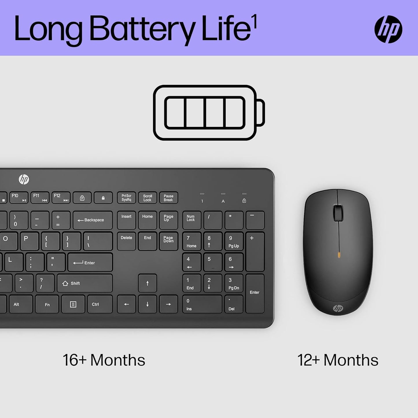 HP 230 Wireless Keyboard and Mouse Combo Set, 2.4 GHz Wireless USB-A Nano Receiver, Up to 1600 dpi, Up to 16 Months Battery Life - Black