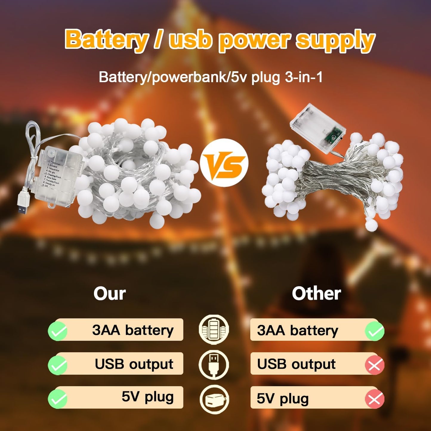 taiyongkang Globe Fairy Lights Battery Powered or USB, 12m/39ft 100 LED Warm White Ball String Lights with Remote & Timer, 8 Modes, Indoor Outdoor Bedroom Garden Camping Waterproof Fairy Lights