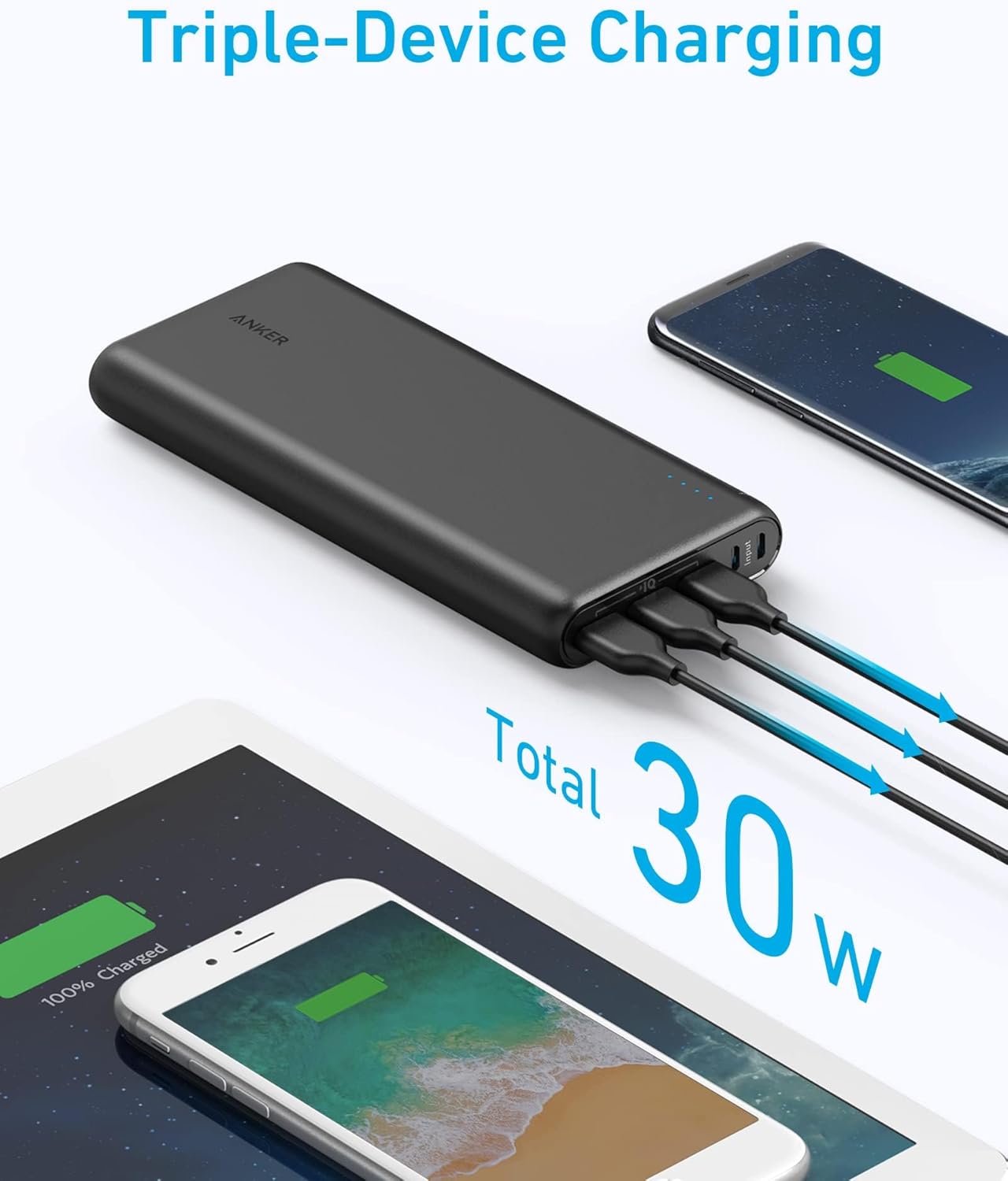 Anker PowerCore Portable Charger – 26,800mAh with Dual Input Ports & Fast Recharge, 3 USB Outputs – Compatible with iPhone, iPad, Galaxy, Android & More