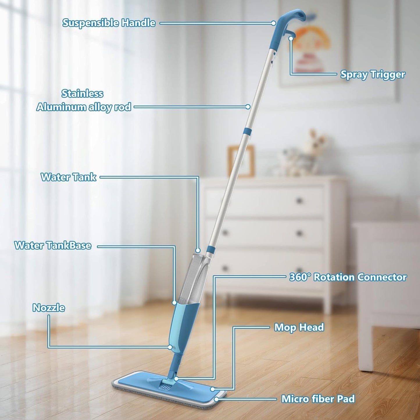 PAPCLEAN Microfibre Spray Mop with 3 Reusable Pads and Refillable Bottle, 360 Degree Spin Mop for Hardwood, Marble, Tile, Laminate, or Ceramic Floors - Cyan Blue