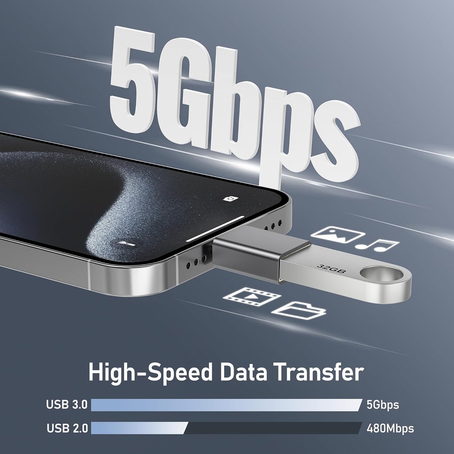 BASESAILOR USB C to USB Adapter 3 Pack,USBC Male to USB A Female 3.0 OTG Adapter,Type C Thunderbolt 4 5 Converter for iMac,MacBook Pro,Apple iPhone 16 16e 15,iPad 10 11 A16 Air 7,Samsung Galaxy S25