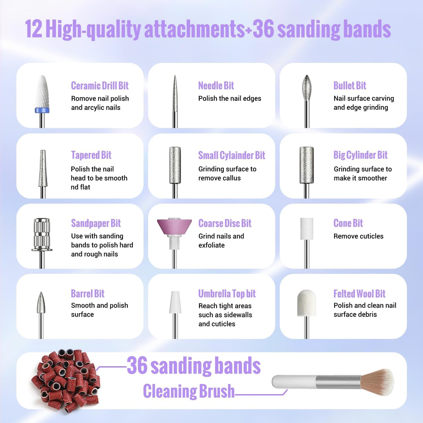 Denabuty Cordless Electric Nail Drill Machine – 13-in-1 Professional Nail File Kit, 35,000 RPM, Portable E-File with 5 Speed Settings for Acrylic & Gel Nail Care – Model DN-2402