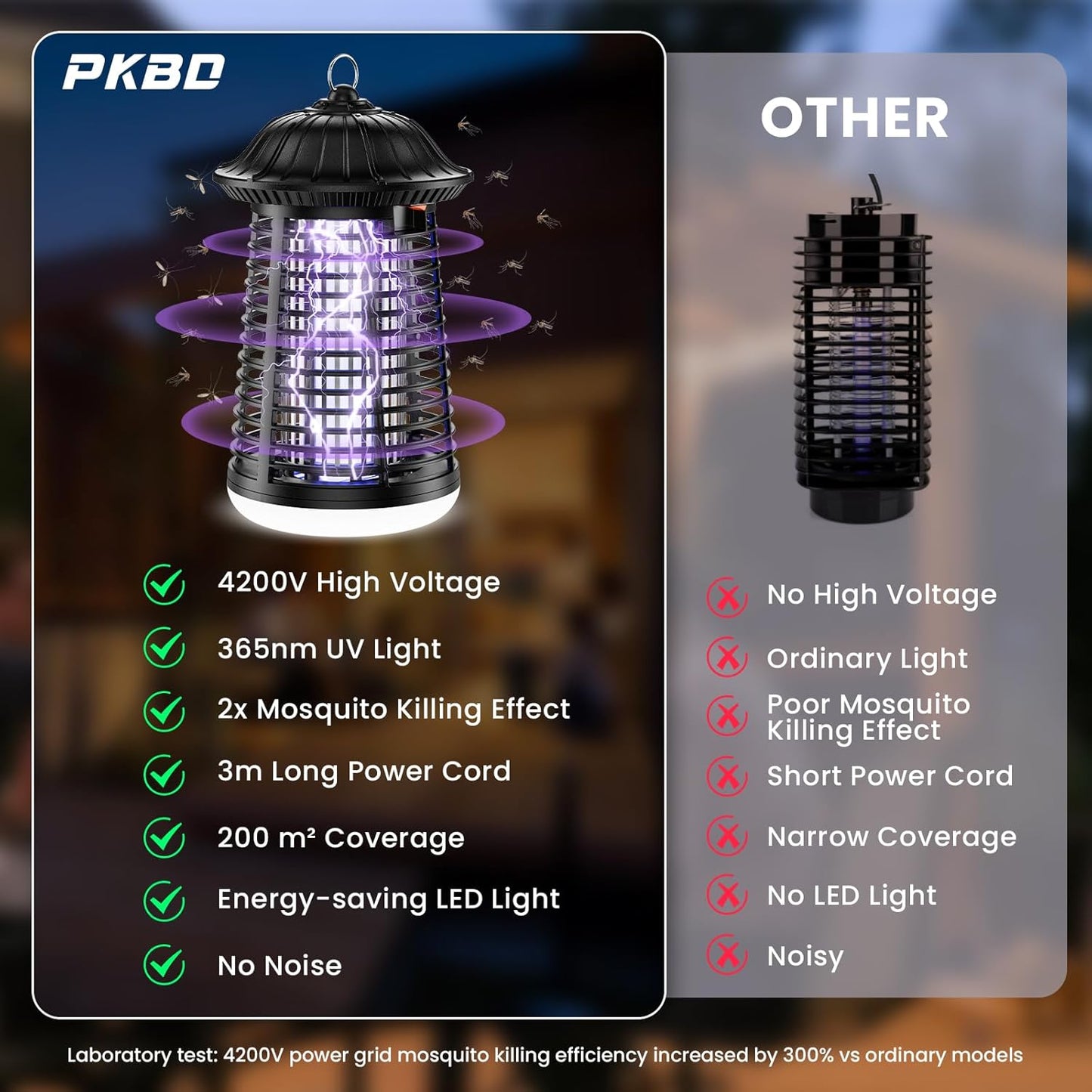 PKBD Bug Zapper, 2-in-1 4200V 15W UV Insect Pest Fly Killer with LED Light, IPX4 Waterproof Electric Fly Zapper with 3m Power Cord for Indoor/Outdoor Use, Mosquito Killer for Home and Garden, Black