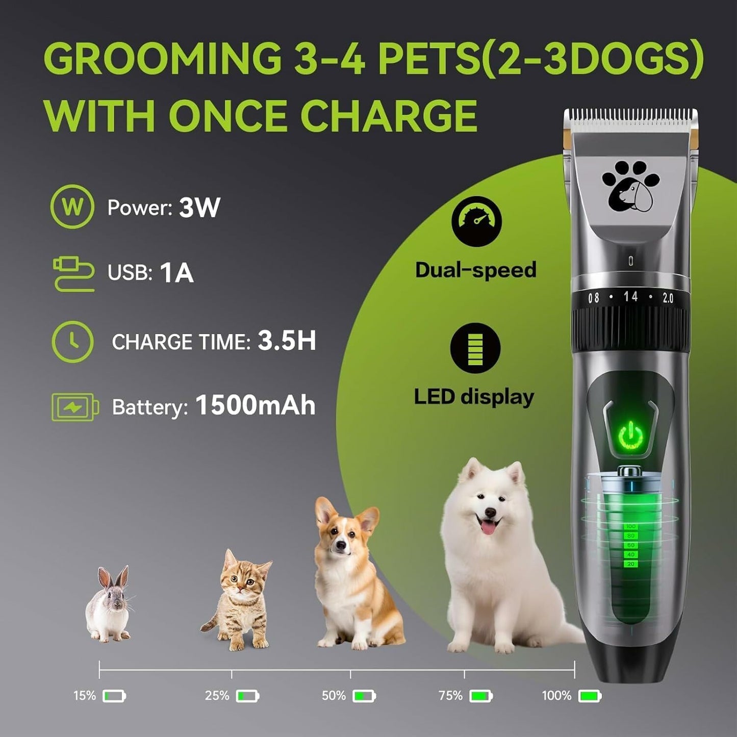 Cordless Professional Pet Clippers – 2-Speed Low Noise Grooming Kit for Dogs & Cats with Thick or Fine Hair