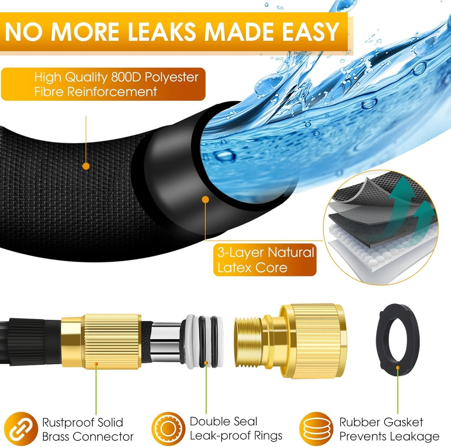 Expandable Garden Hose Pipe 100ft - Water Hose with 10 Functions Gun and 3/4", 1/2" Brass Fittings, Kink-Free Flexible Garden Hose, 3 Layers of Latex in an Expanding Hose Design for Easy Use & Storage