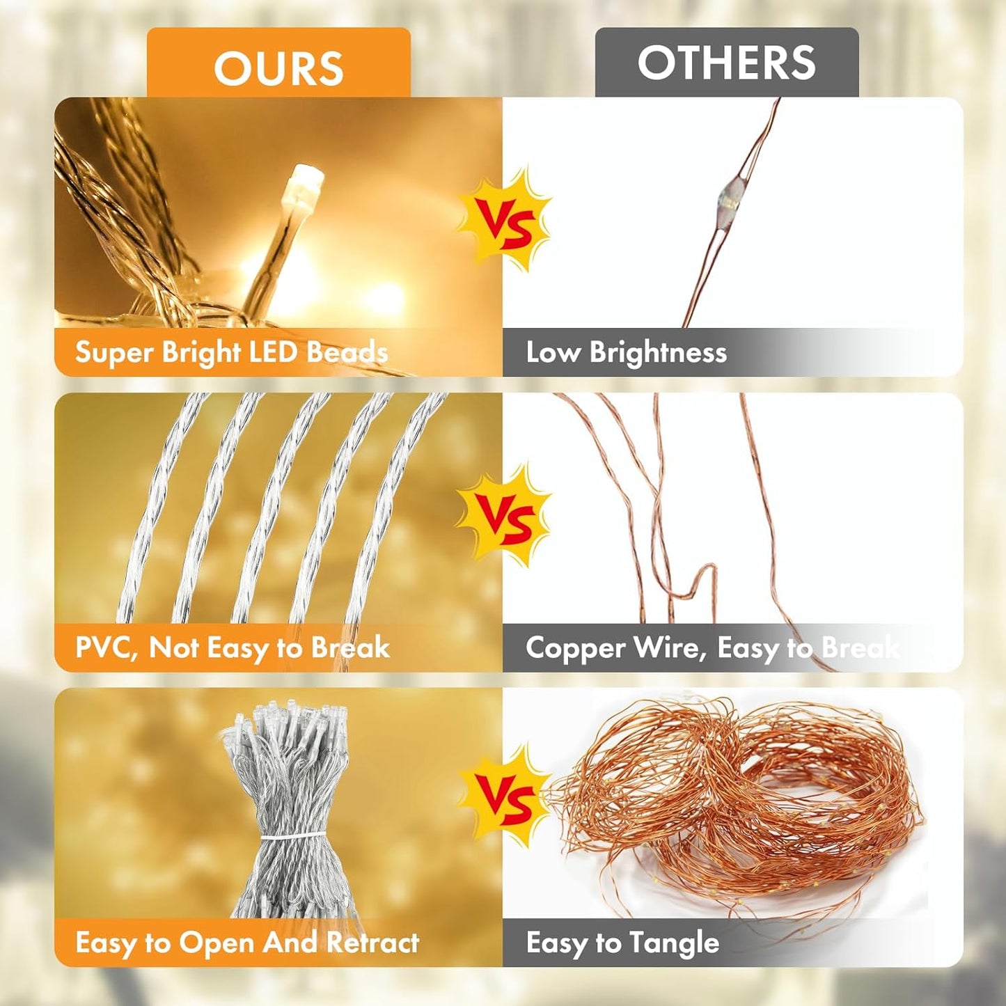 Twinkle Star Battery Fairy Lights Indoor Outdoor, 10m 100 LED Battery Christmas Lights with Timer/Remote/8 Mode/Dimmable, Waterproof String Lights for Party Xmas Tree Decorations, Warm White