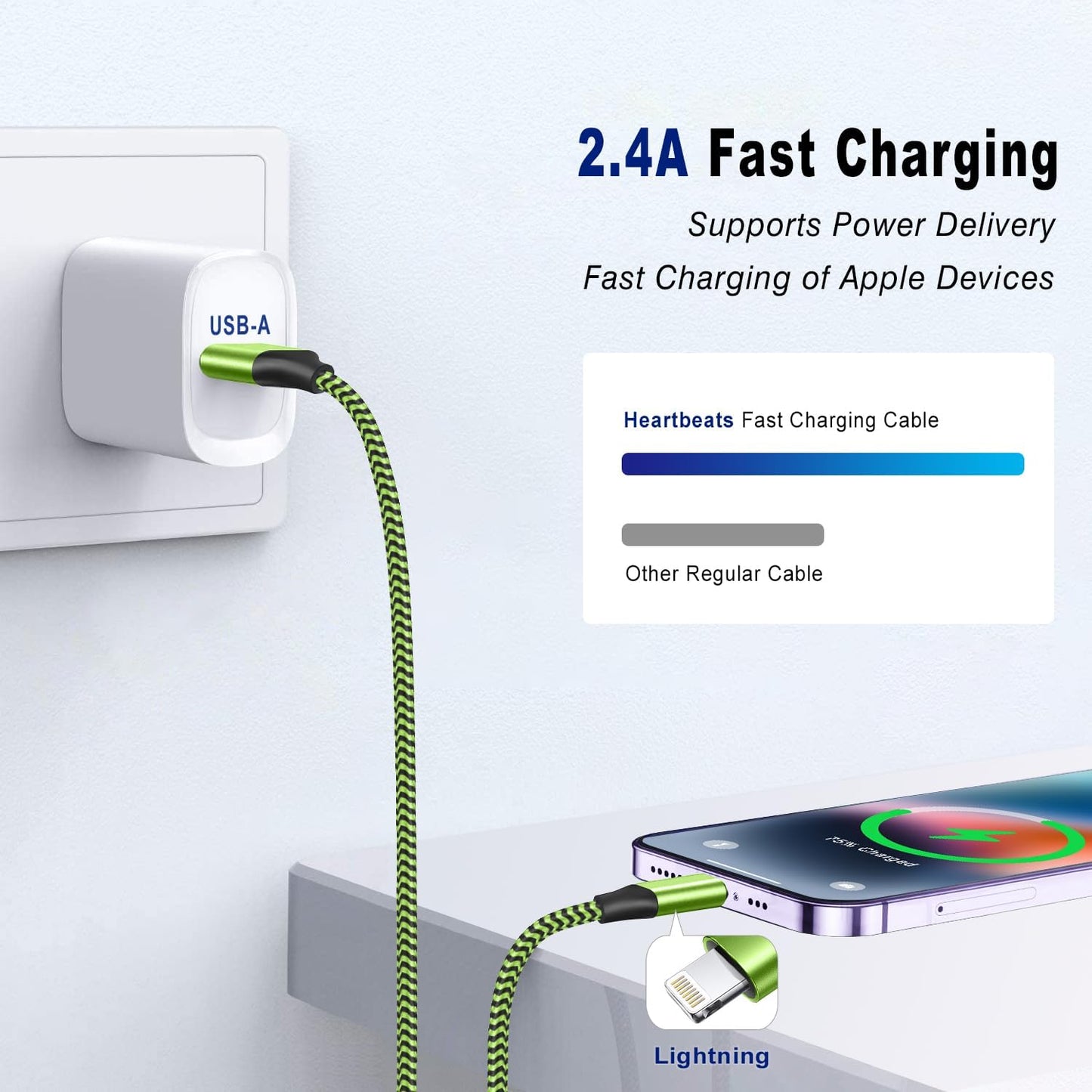 iPhone Charger Cable 1.8M 3Pack, Apple Charger MFi Certified Lightning Cable Nylon Braid iPhone Fast Charging cord Compatible With iPhone 14 13 12 11 XS XR X Pro Max Mini 8 7 6S 6 Plus 5S SE