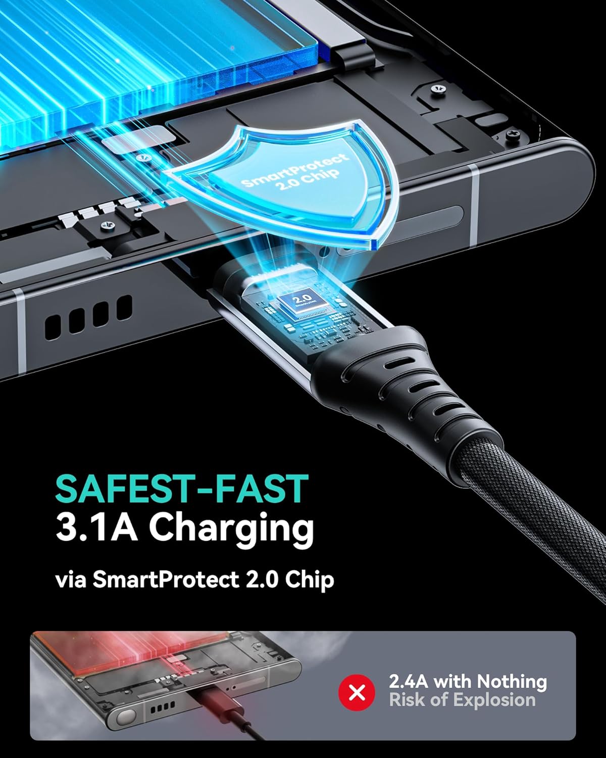 INIU USB C Charger Cable 2m 3.1A Type C Cable Fast Charging, Braided USB A to USB-C Phone Charger Cable USBC for iPhone 16 15 Pro, Samsung Galaxy S25 S24 Ultra, Pixel 9, iPad Air, Switch, Steam etc.