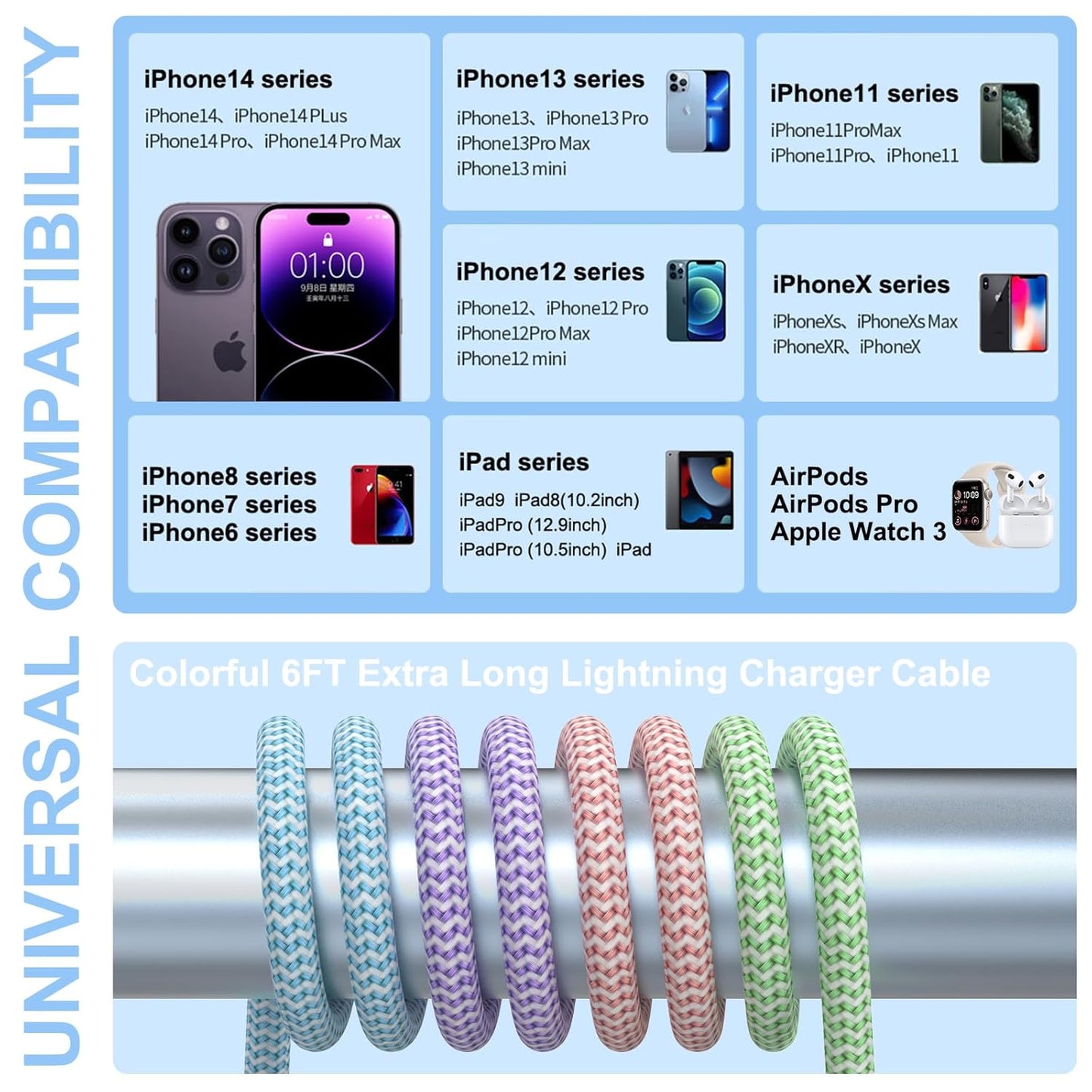 iPhone Charger Cable 4Pack 6FT [MFi Certified] USB A to Lightning Cable Nylon Braided i Phone Fast Charging Cord Long i Phone Charger for iPhone 14 13 12 11 Pro/Pro Max/Plus/mini/X/XR/XS/SE/8/7/6/6S