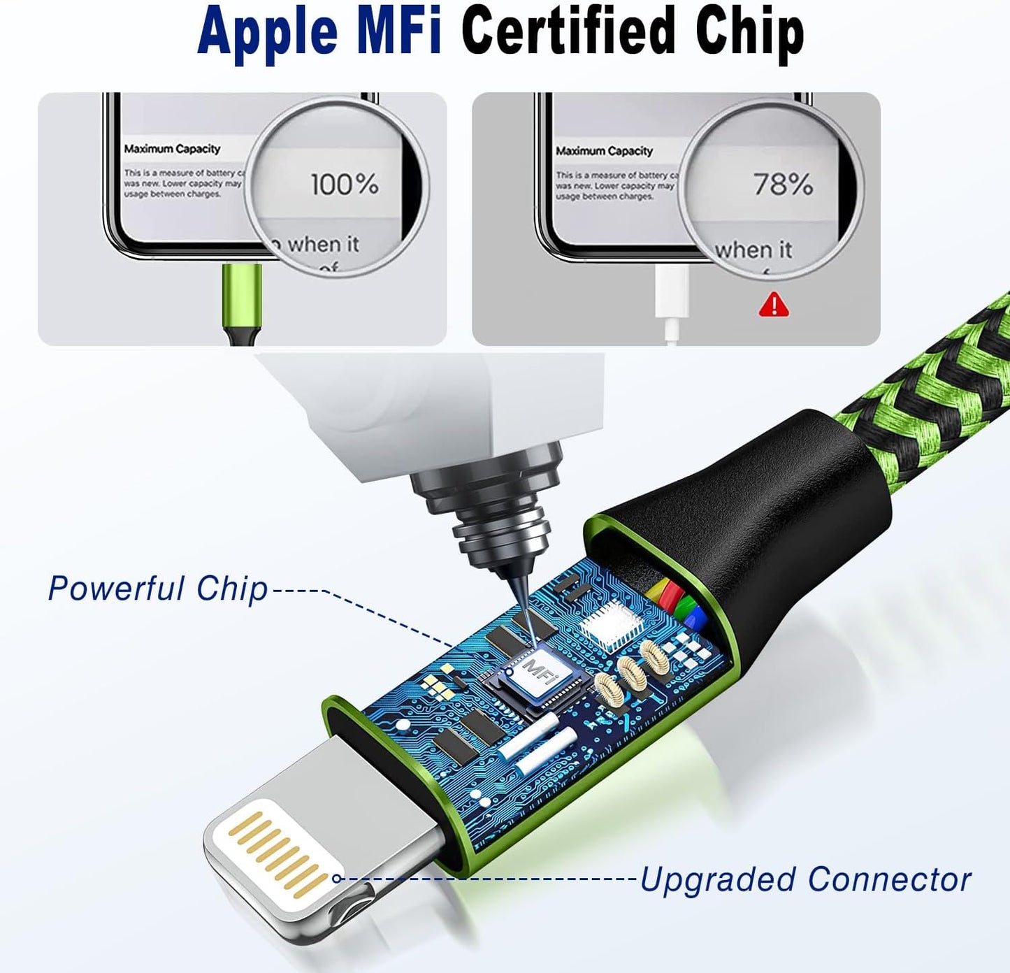 iPhone Charger Cable 1.8M 3Pack, Apple Charger MFi Certified Lightning Cable Nylon Braid iPhone Fast Charging cord Compatible With iPhone 14 13 12 11 XS XR X Pro Max Mini 8 7 6S 6 Plus 5S SE