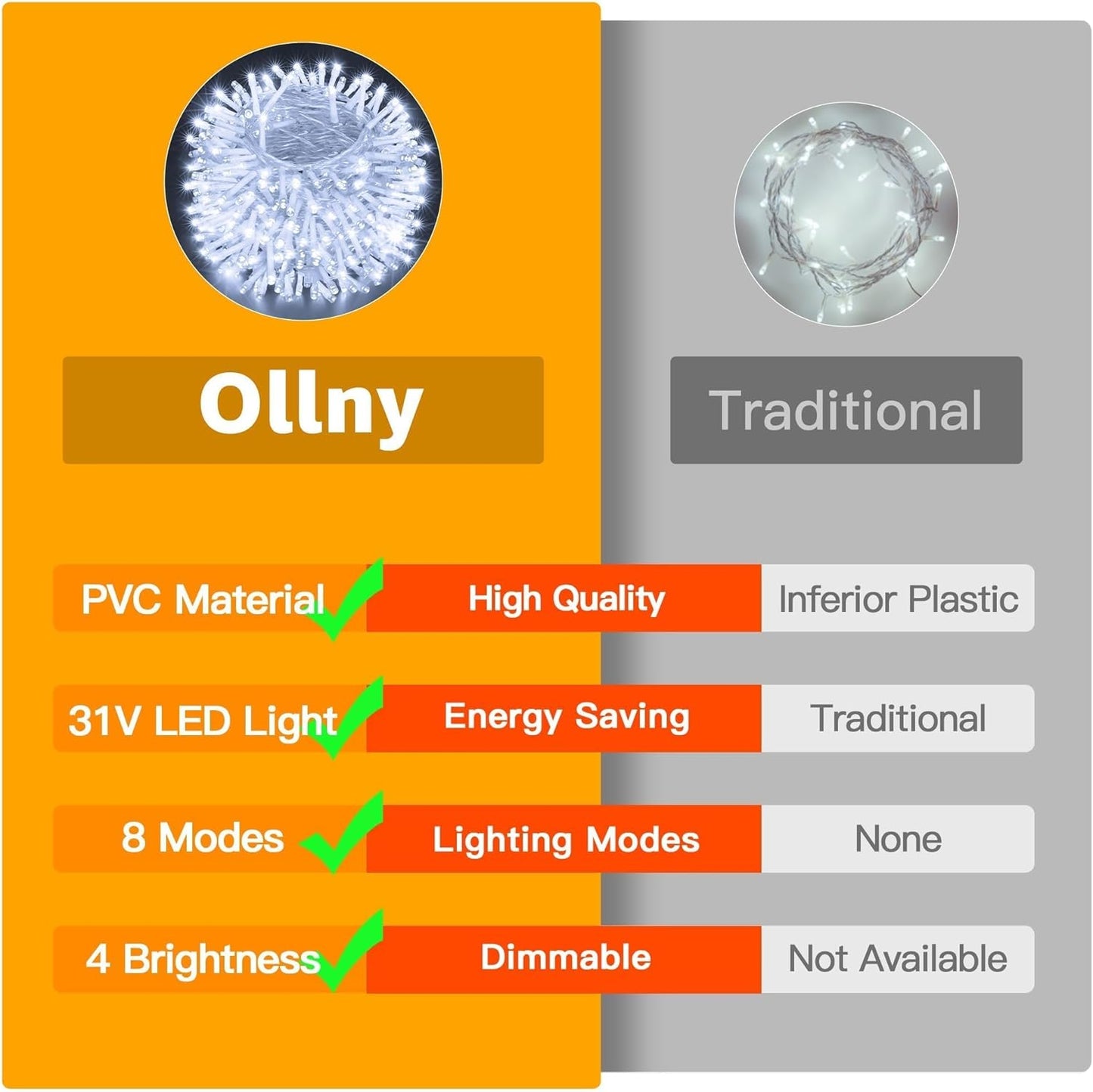 Ollny 20m 200 LED Fairy Lights Mains Powered, Outdoor Waterproof String Light with Remote/Plug/Modes/Timer, Bright Cool White Lighting Outside Indoor Garden Tree Party Wedding Decorations