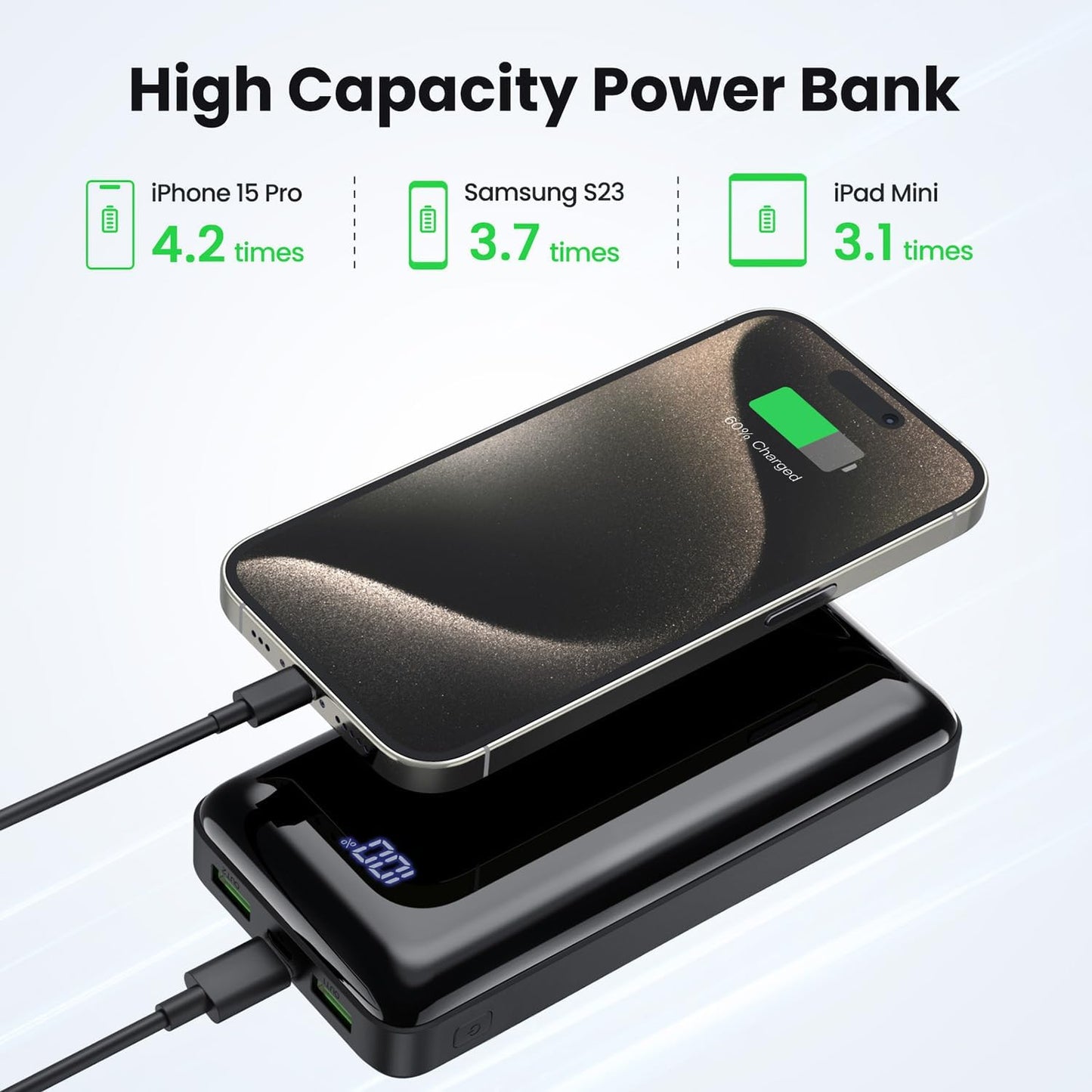 27,000mAh Power Bank with QC 4.0 & USB-C 22.5W Fast Charging – Portable Charger with 3 Outputs & 2 Inputs – Compatible with Smartphones