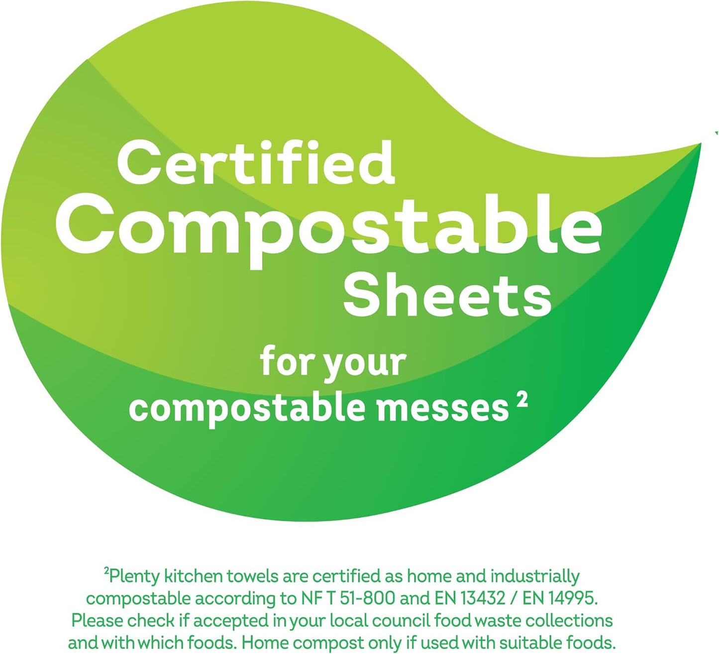 Plenty Kitchen Towel, 6 White Rolls, 600 Sheets of Kitchen Roll, 2-Ply Tissue