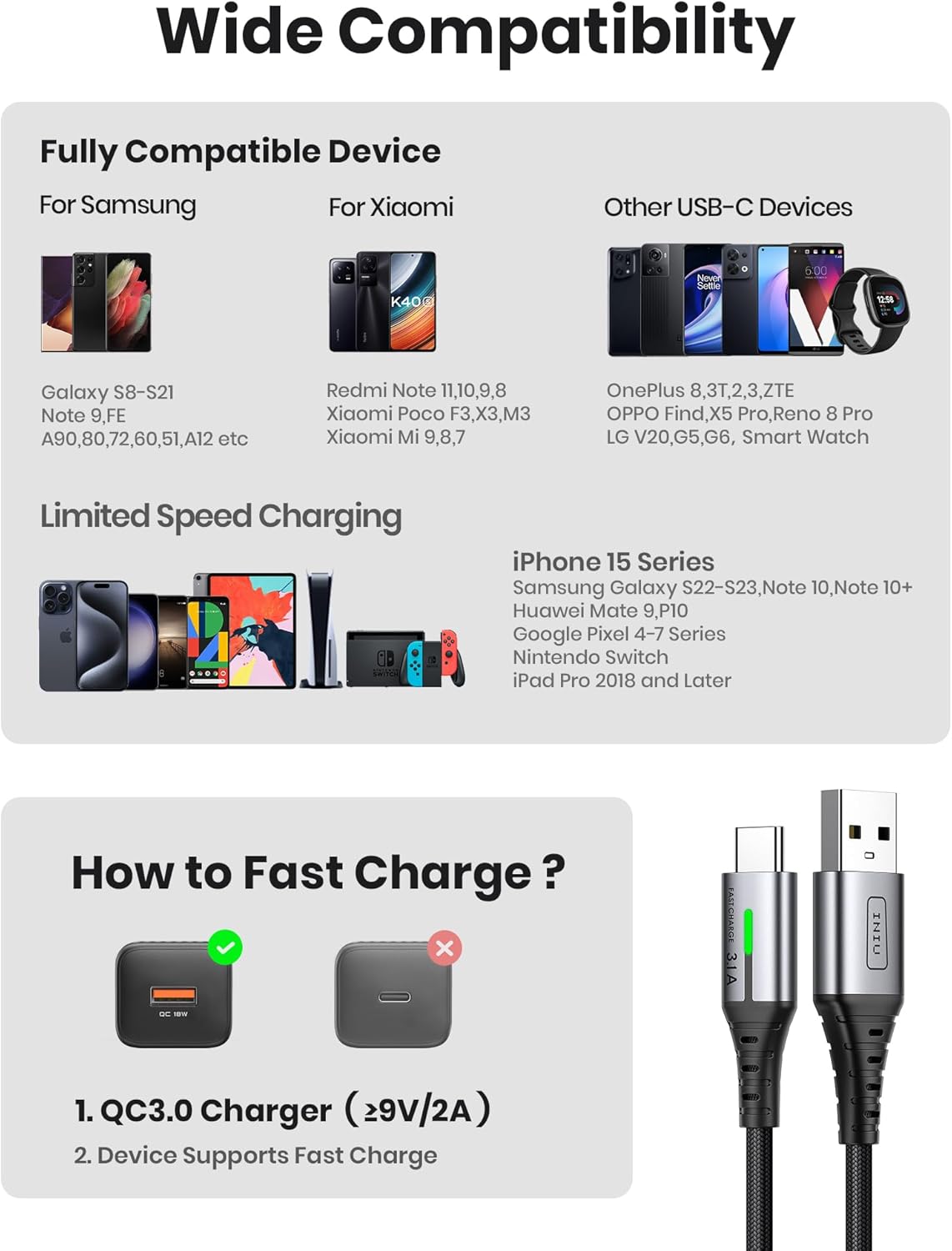 INIU USB C Charger Cable 2m 3.1A Type C Cable Fast Charging, Braided USB A to USB-C Phone Charger Cable USBC for iPhone 16 15 Pro, Samsung Galaxy S25 S24 Ultra, Pixel 9, iPad Air, Switch, Steam etc.