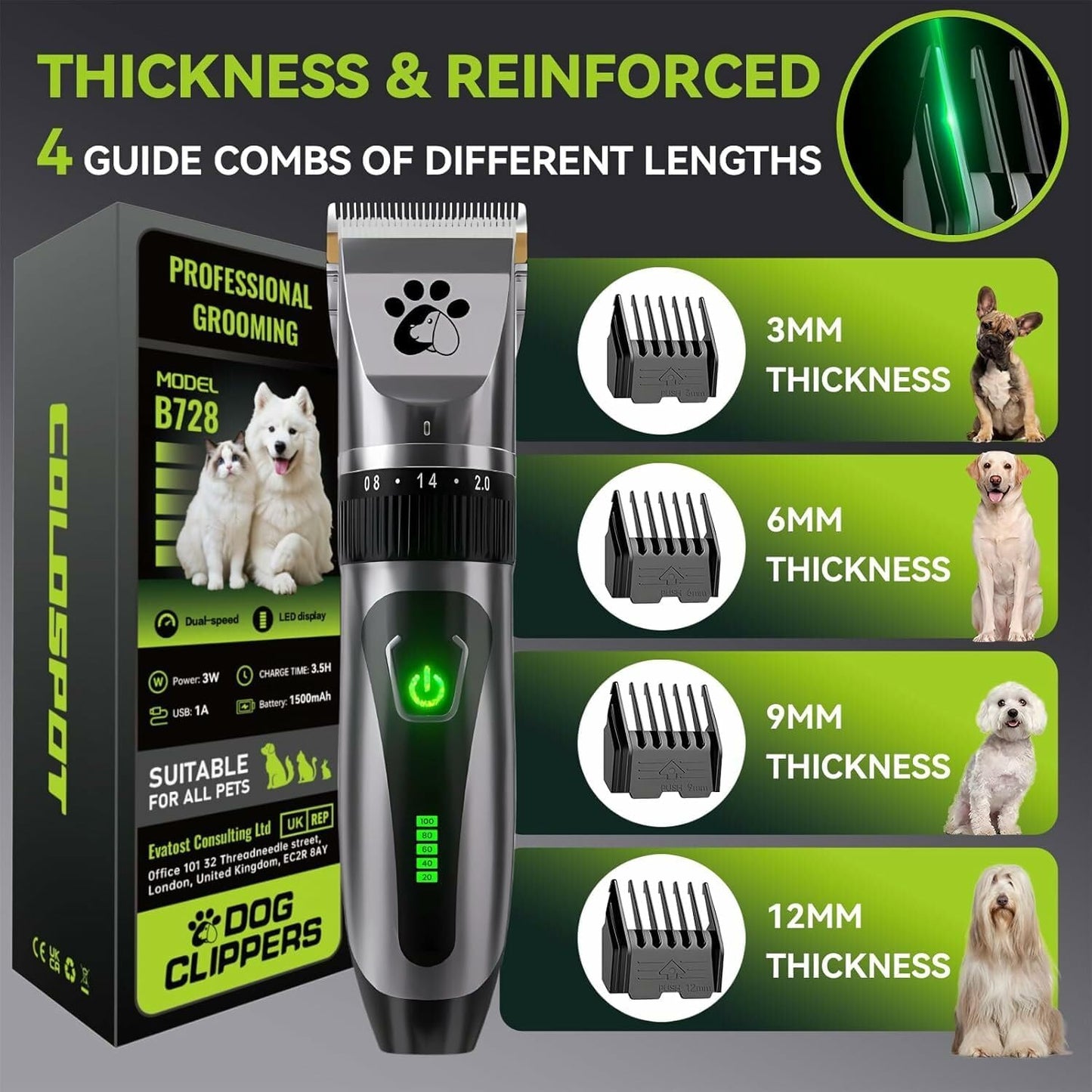 Cordless Professional Pet Clippers – 2-Speed Low Noise Grooming Kit for Dogs & Cats with Thick or Fine Hair