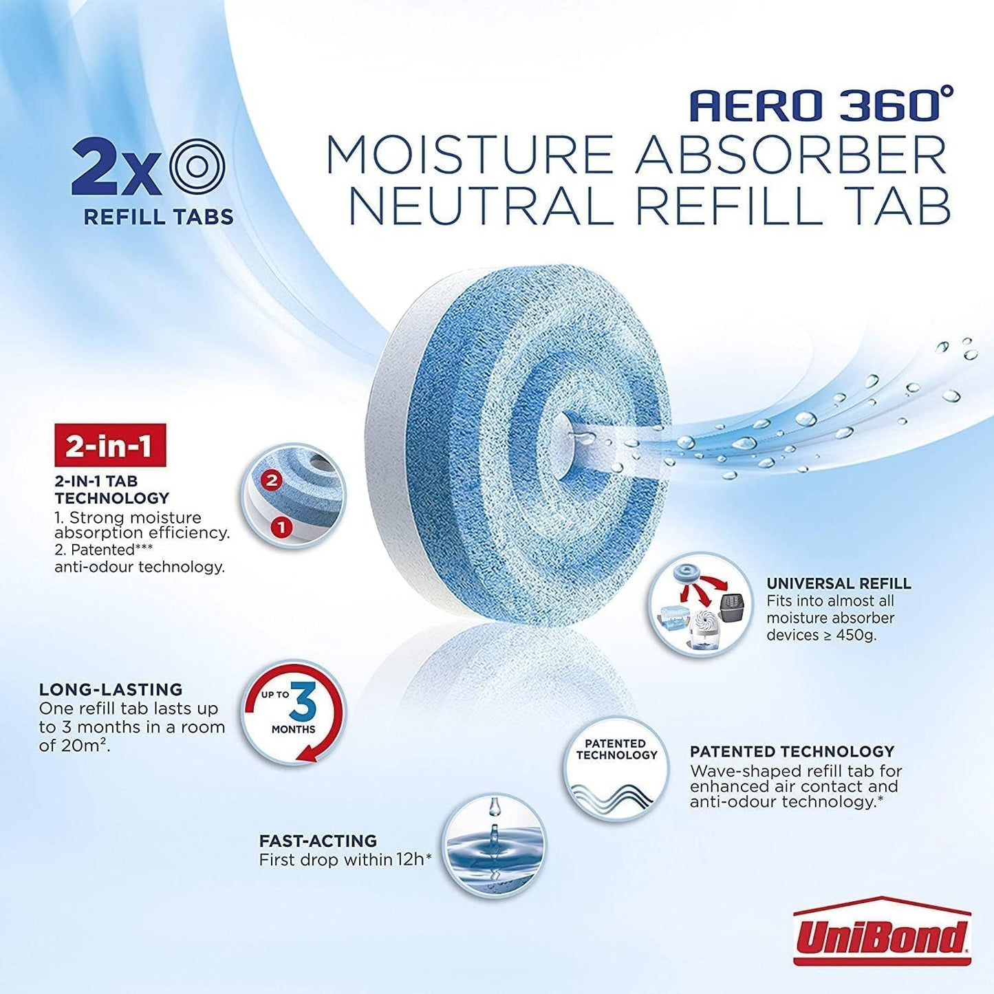 UniBond AERO 360° Moisture Absorber Neutral Refill Tab, ultra-absorbent and odour-neutralising, for AERO 360° Dehumidifier, Condensation Absorbers, (4 x 450g)