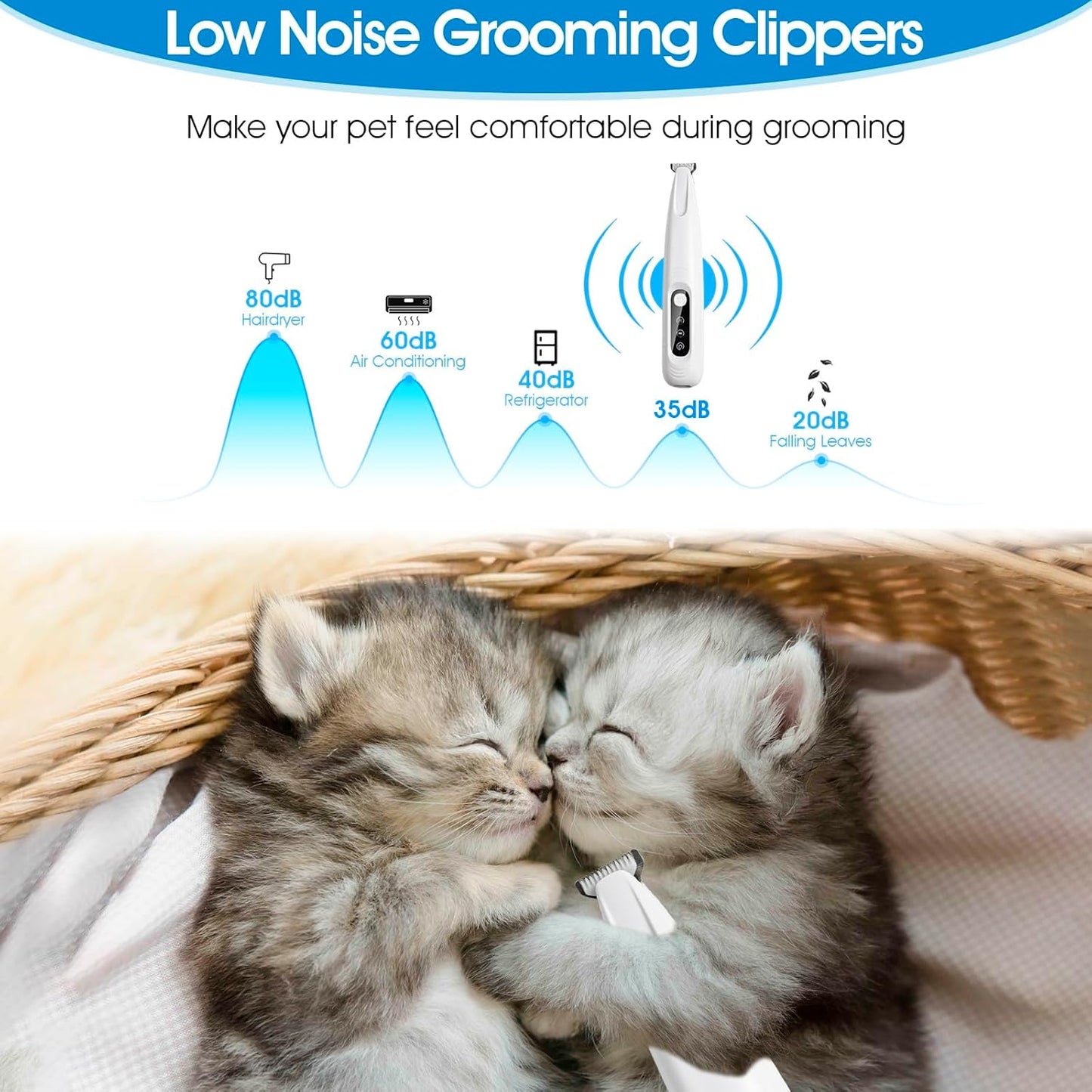 Upgrade Dog Paw Trimmer,Waterproof Pet Paw Trimmer,Dog Clippers with LED Light,Low Noise Pet Shaver for Dogs Cats