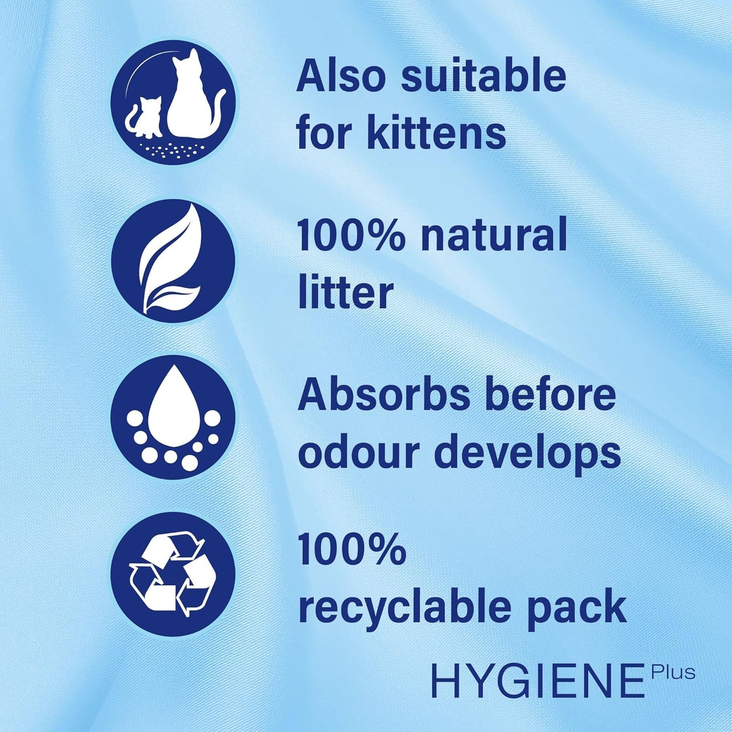 CATSAN - Hygiene Plus Non-Clumping Adult Cat Litter and Kitten Litter - 20L - 100% Natural and Absorbent