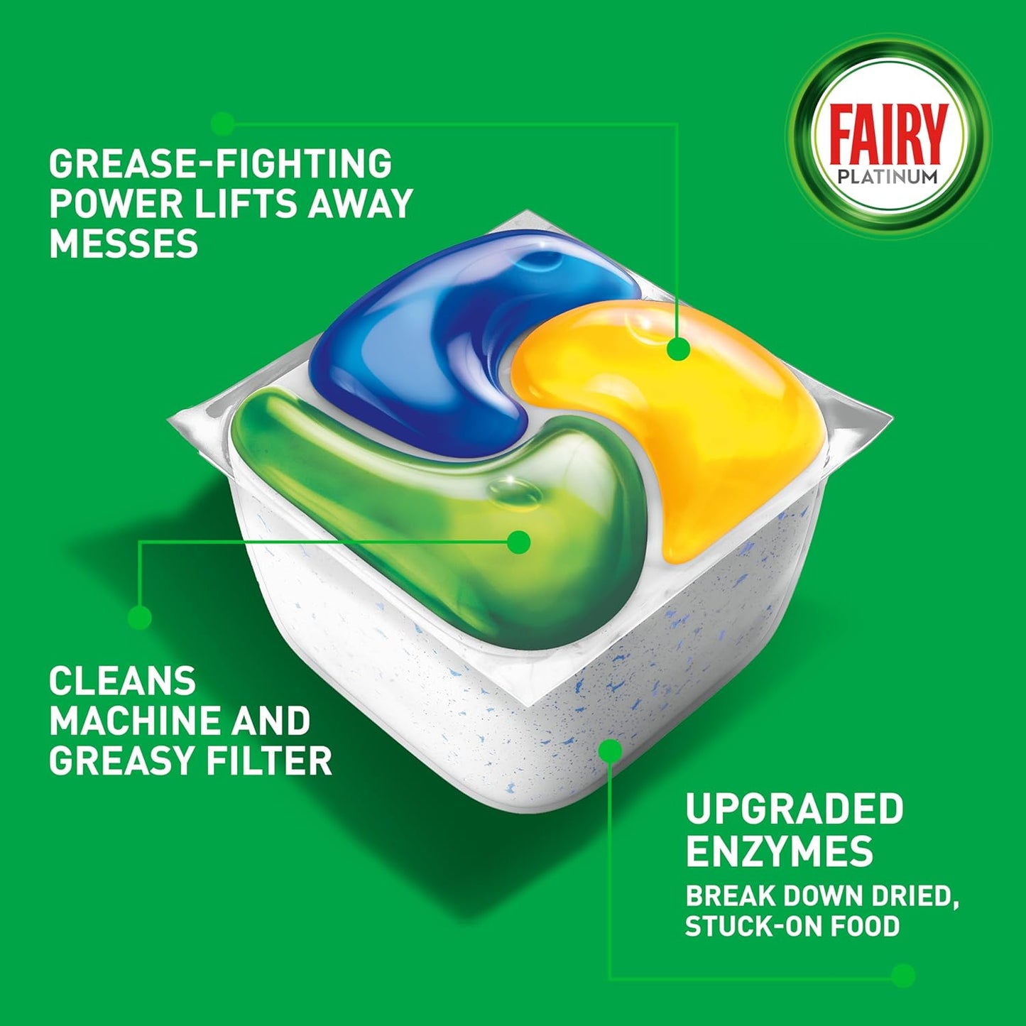 Fairy Platinum All-In-1 Dishwasher Tablets Bulk, 74 Tablets, Lemon, With Greasy Filter & Rinse Aid Action