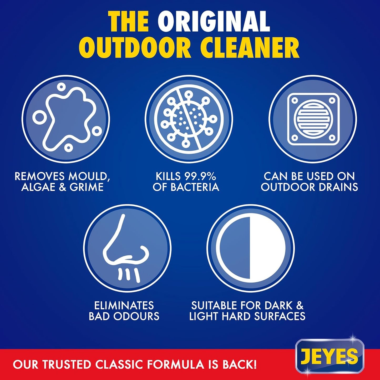 Jeyes Fluid Classic Premium Patio Cleaner 1L Concentrated Formula Makes 20L Outdoor Disinfectant for Patios, Greenhouses, Plant Pots – Kills 99.9% Bacteria.