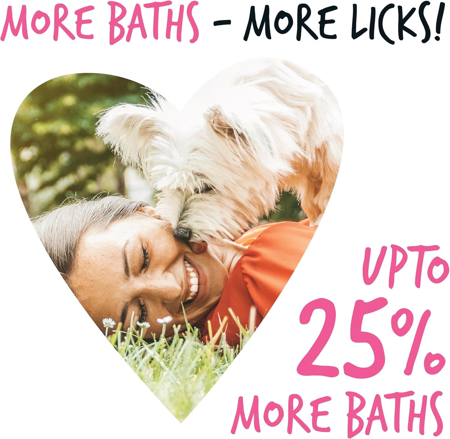 BUGALUGS Baby Fresh Dog Shampoo grooming products for smelly dogs with baby powder scent, best puppy shampoo, Vegan pet shampoo professional (625ml)