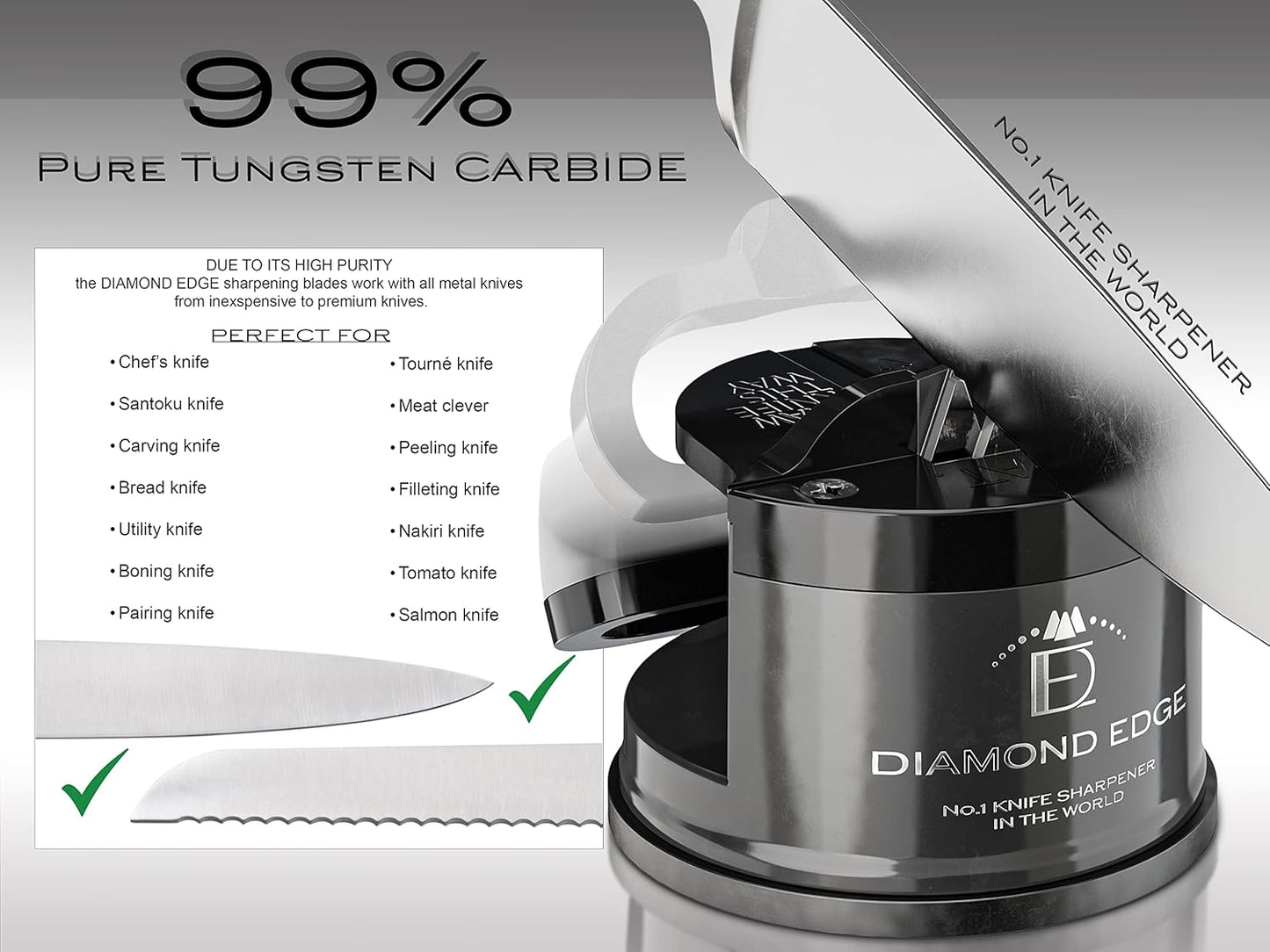 Diamond Edge No.1 Knife Sharpener – Safe & Compact Manual Knife Sharpener for Any Knife - Knives Sharpener Suitable for Serrated & Outdoor Blades – Professional Quality, Black