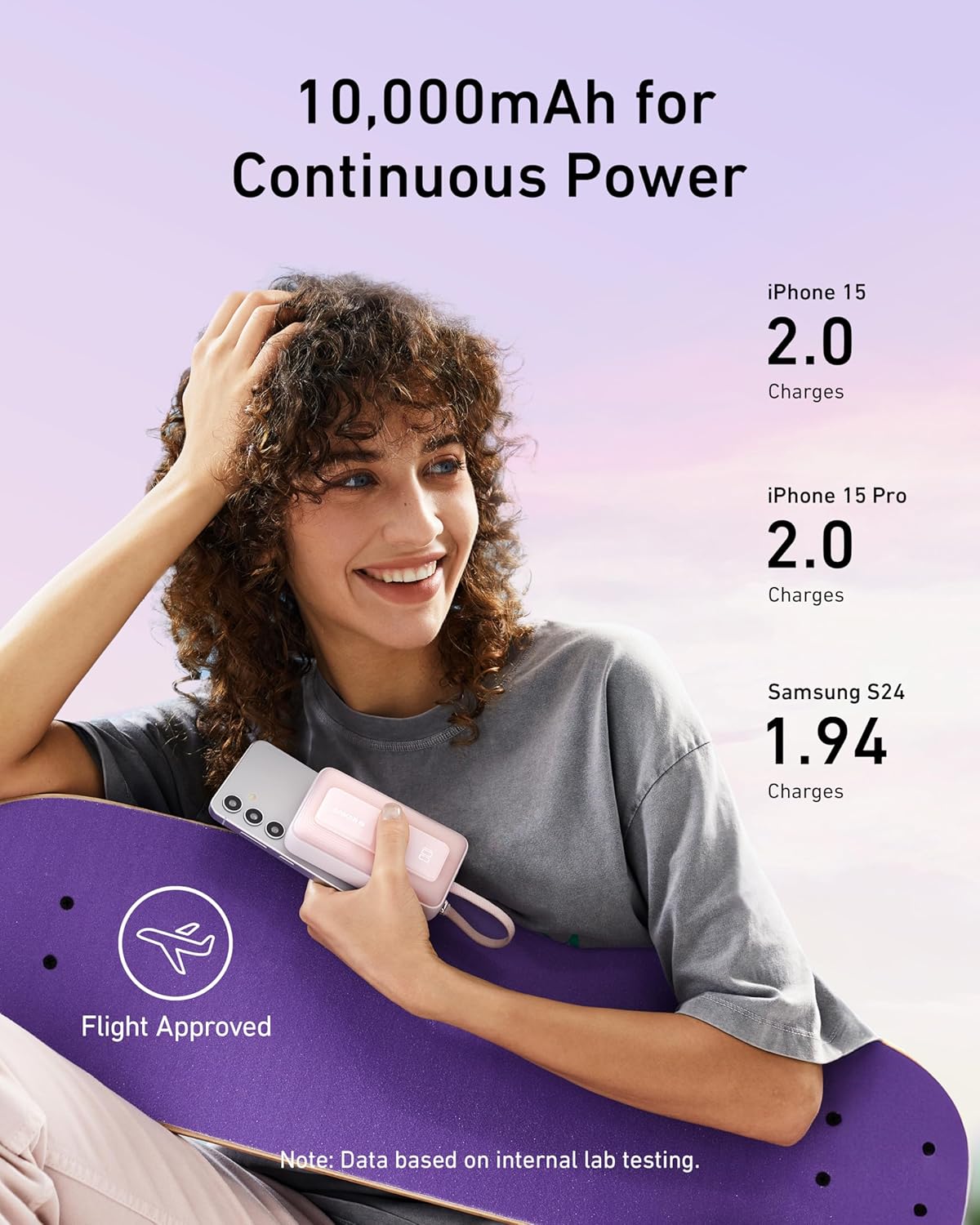 Anker Zolo Portable Charger 10,000mAh – 30W Fast Charging with Built-In USB-C Cable – Compatible with iPhone 16/15 Series, Galaxy, iPad & More