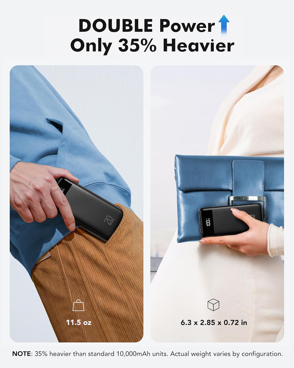 Charmast Power Bank 20,000mAh with Built-In Cables – 20W Fast Charging USB-C Portable Charger Compatible with Smartphones, Tablets & More