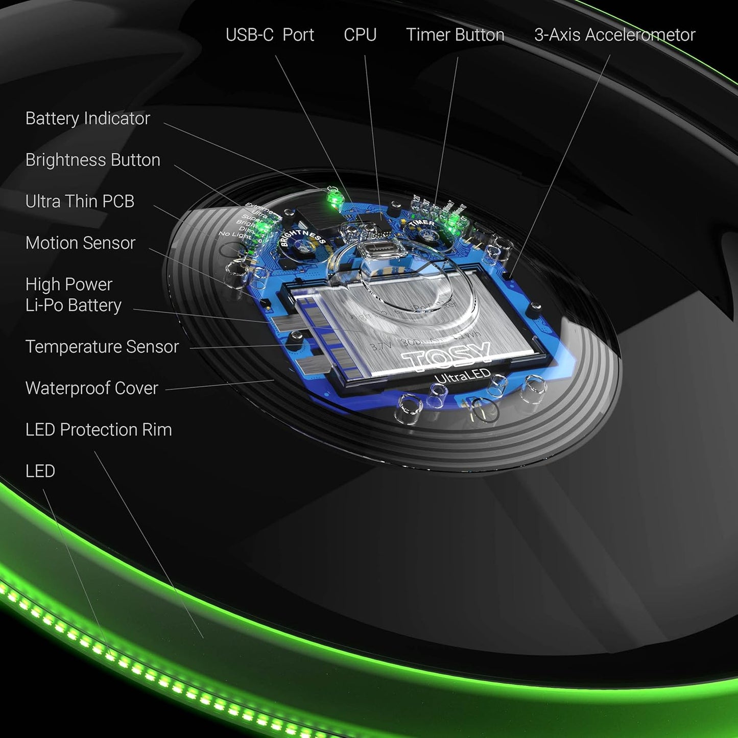 TOSY Flying Disc - 16 Million Color RGB LEDs, Extremely Bright, Smart Modes, Auto Light Up, Rechargeable, Waterproof, Birthday, Camping Gift, 175g Frisbee