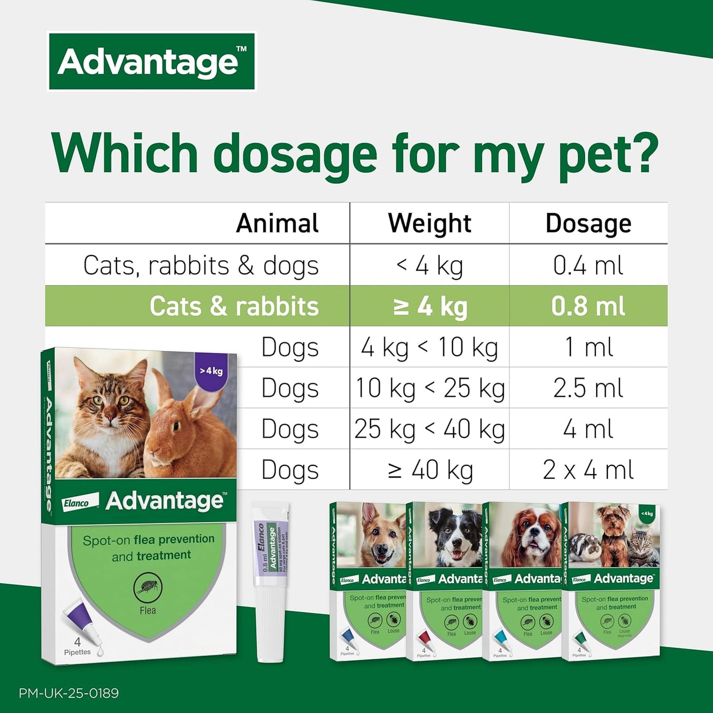 Advantage Spot On Flea Treatment For Large Cats and Rabbits Over 4kg (4 pipettes, 80mg), Kills Fleas Within 24 Hours, Prevents Further Infestation For Up To Four Weeks in Cats