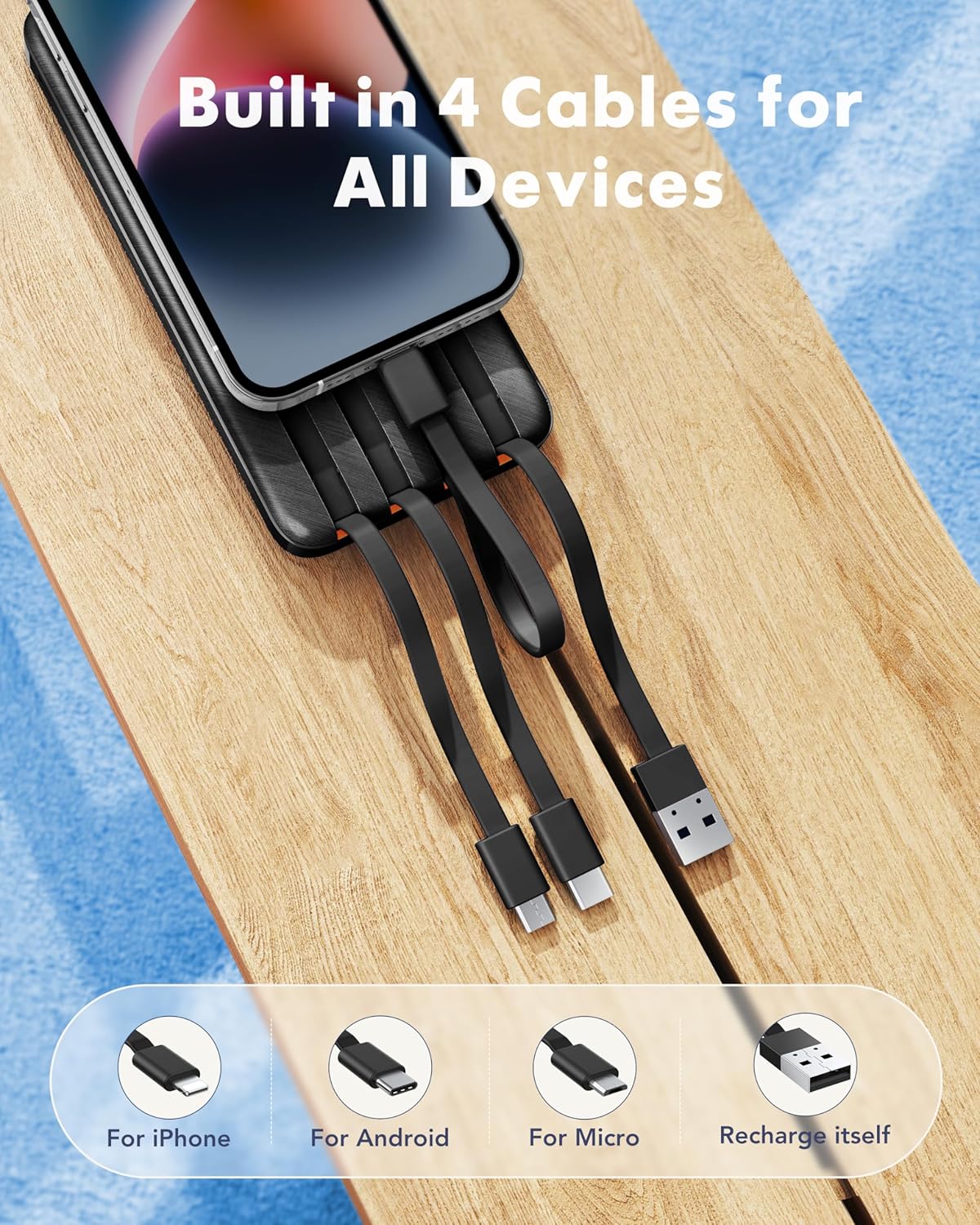 Charmast Power Bank 20,000mAh with Built-In Cables – 20W Fast Charging USB-C Portable Charger Compatible with Smartphones, Tablets & More